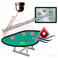 360 Degree Rotatable PTZ Infrared Camera